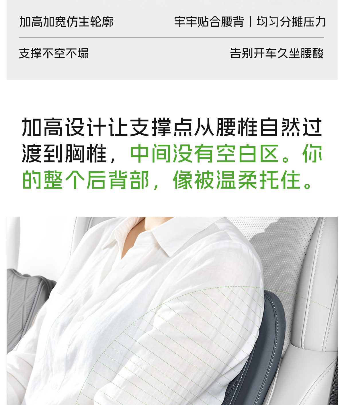 Cross-border new car lumbar support, made of perforated Nappa leather for breathability, with a removable hip pad, designed for long periods of sitting and providing back support