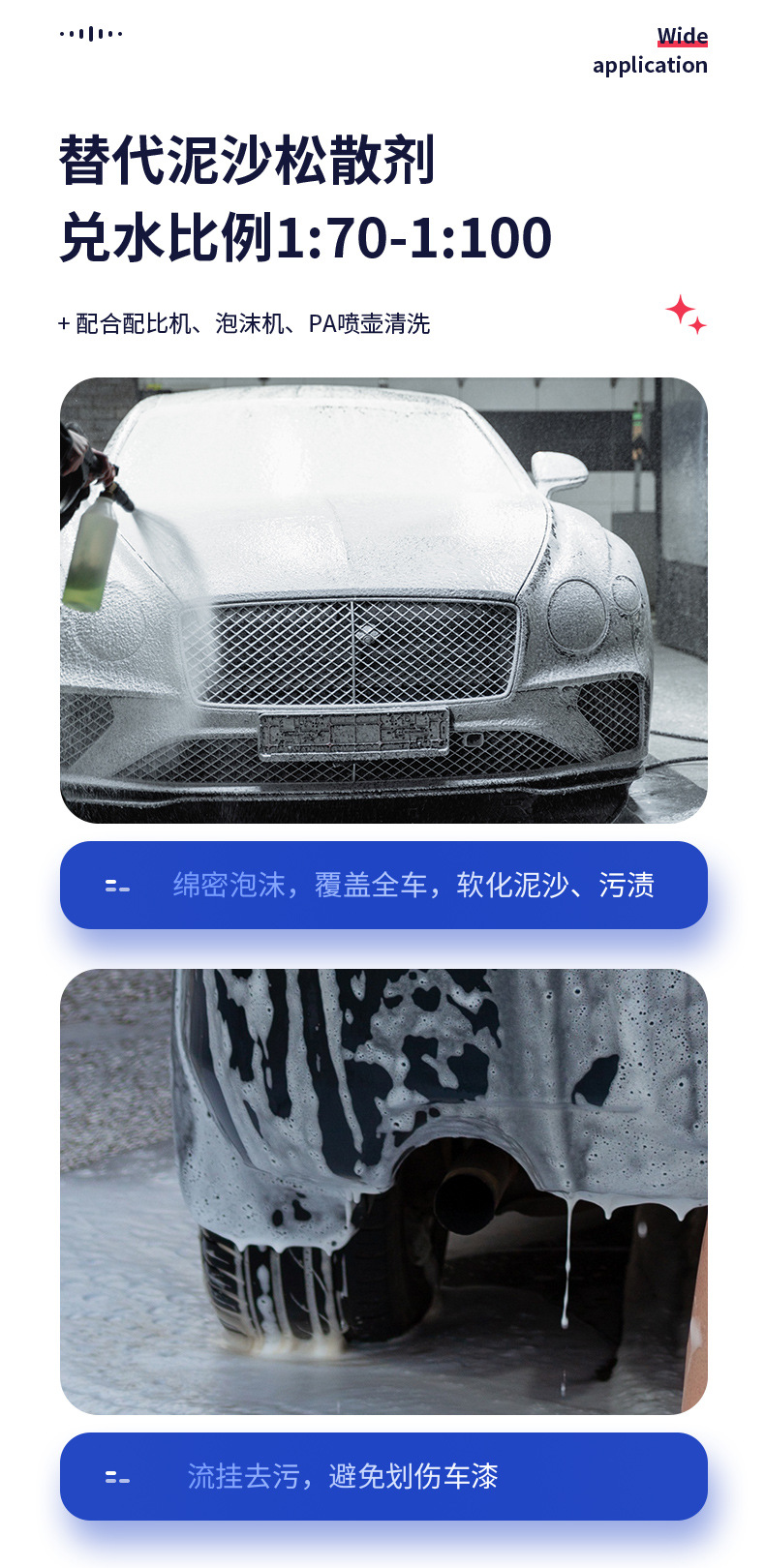 Self-Cleaning Car Wash Liquid, Powerful Decontamination, No Wiping, Special Full-Effect Tire and Wheel Hub Cleaning Agent, High Concentration Car Wash Shop