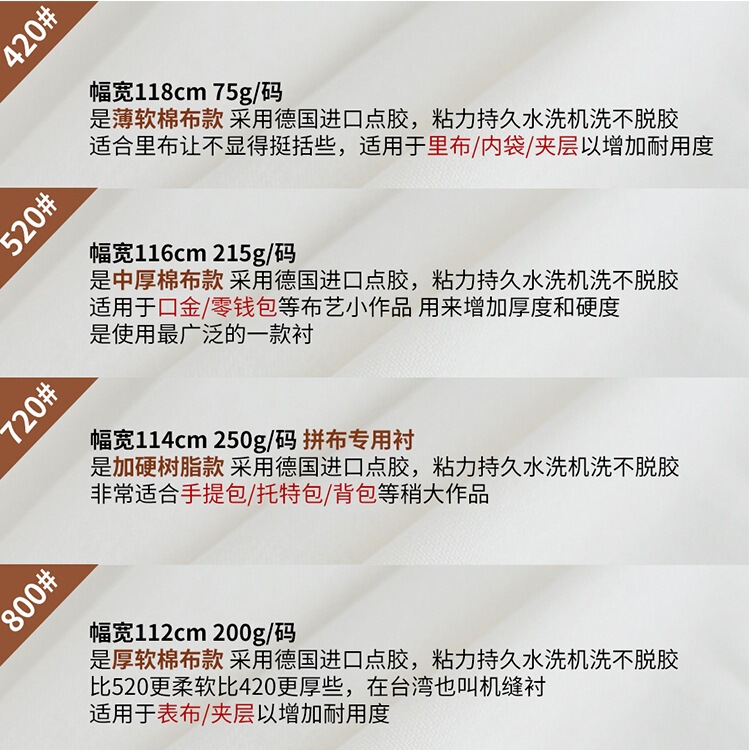 手工辅料台湾中统布衬软衬/树脂衬单面带胶520纯棉布衬型衬软衬|undefined