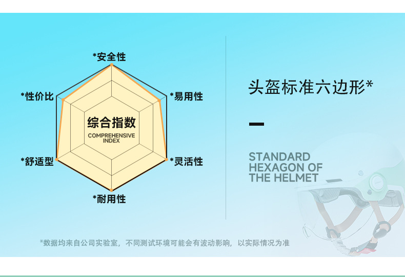 New national standard certified electric scooter helmet for men and women, universal motorcycle safety helmet for all seasons, dual-piece half helmet