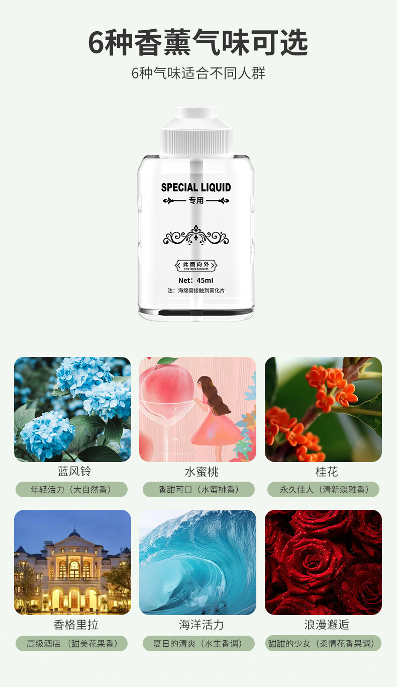 壁挂香薰机-拷贝_17