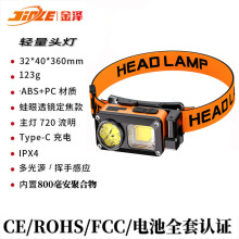 �羳��ƷLED����t�^��USB��늑���ҹ�ܼt�{���^��COB���@�^��