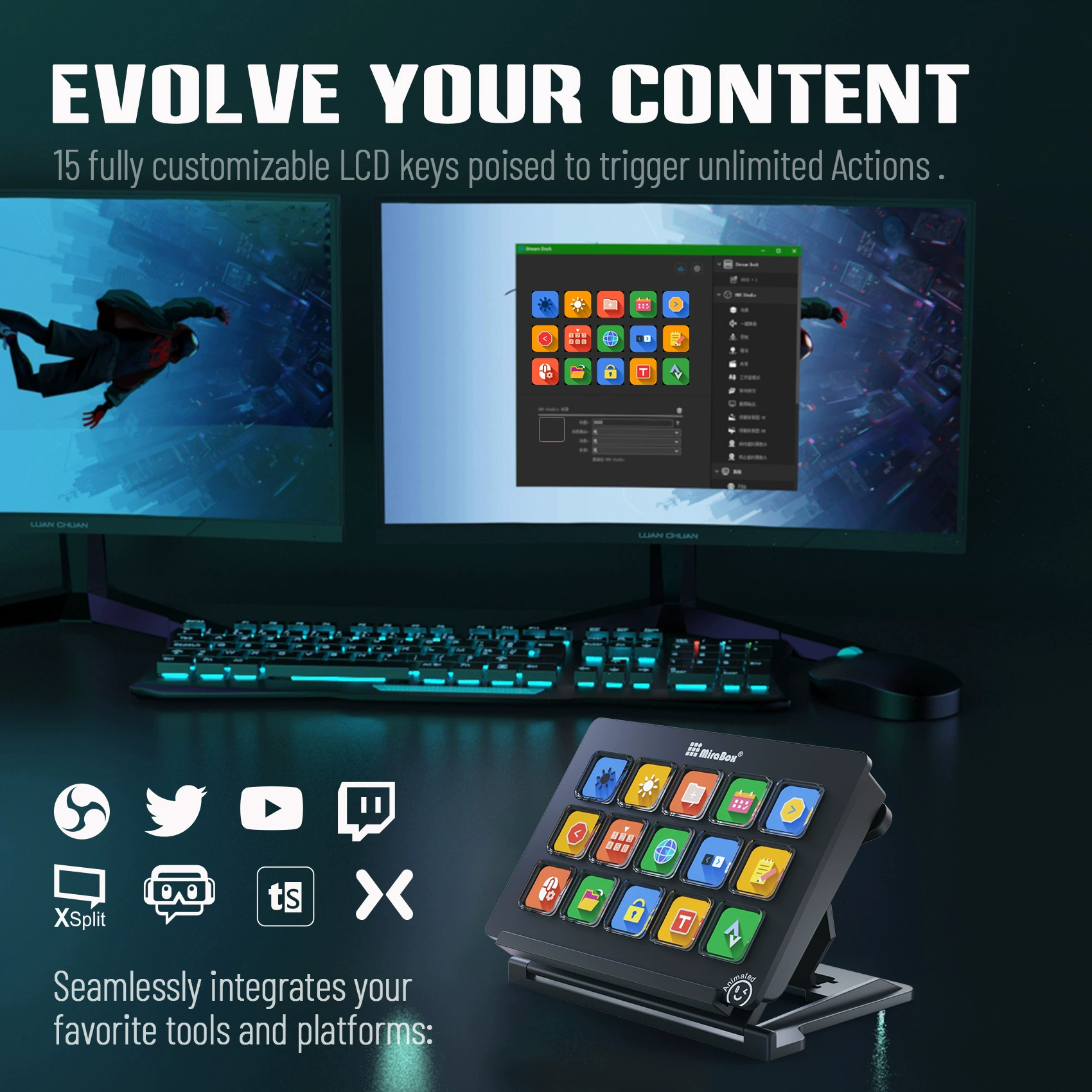 Foreign Trade Export Italian/KeyboardControl/Visualization Customized keyboard/StreamDeck