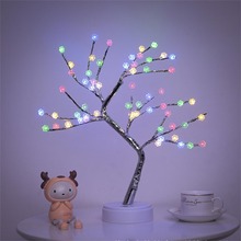 LED~Fy֦辰 ҼҾӷՇ}QСҹ