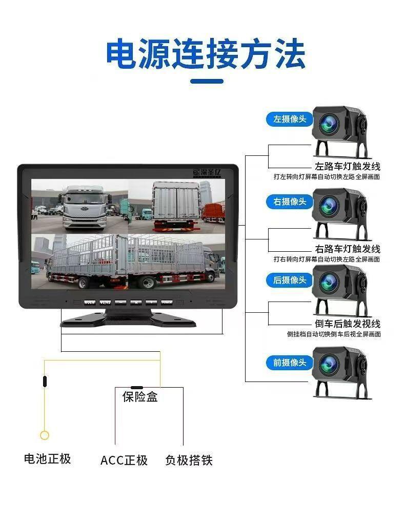 Truck dashcam with 2-channel monitoring, high-definition night vision, reversing camera, parking assistance, and MP5 video/music all-in-one device