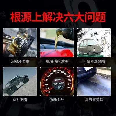 Treatment, Engine Repair Agent Without – Motor gasoline additive