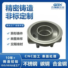 铸造;服饰箱包五金;厨用龙头