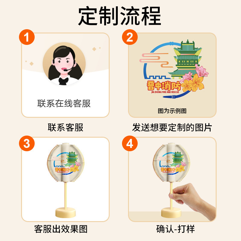 干支回転ロリポップオフィス手回し減圧子供の屋台ショップおもちゃの装飾品スパイラルツリー|undefined