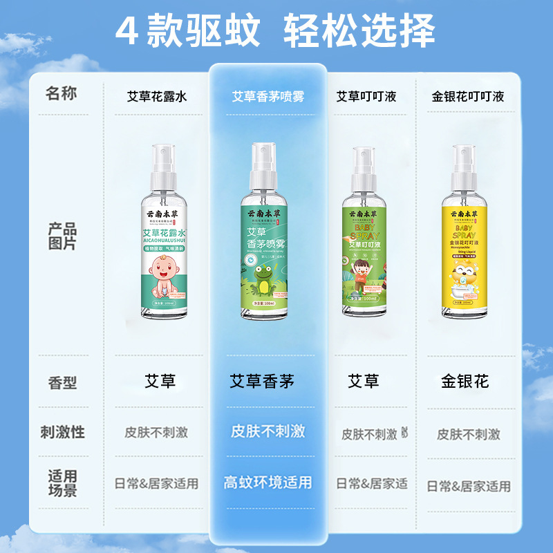雲南マテリアメディカ花水かゆみ止めスプレー、蚊よけ液、子供用蚊よけよけ、よもぎ子供用かゆみ止めスプレー|undefined