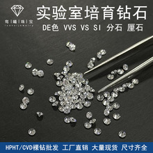 ���Sֱ���˹�����Һϳ�HPHT/CVD���DEɫvvs����ʯ�����ʯ���