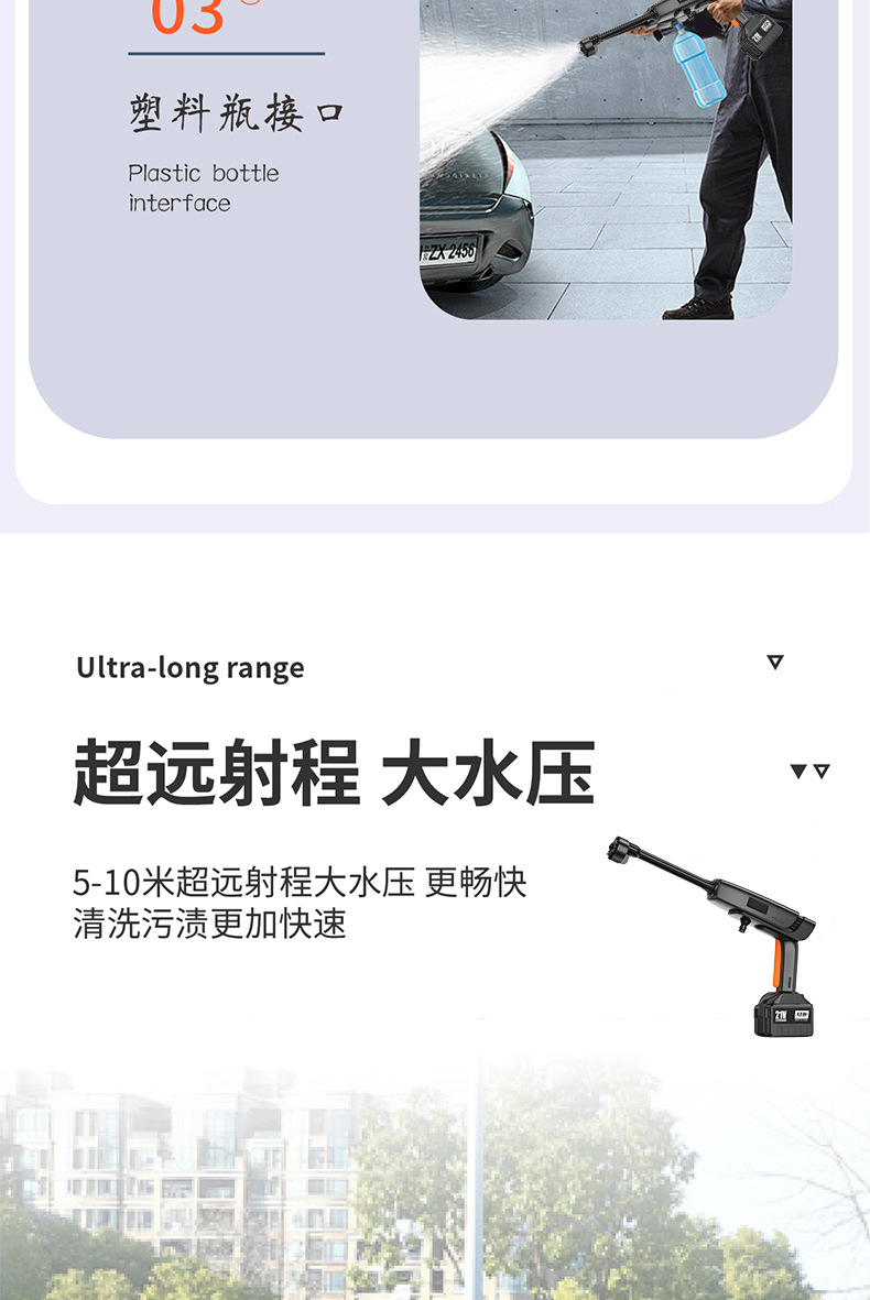Cross-Border Lithium Battery Car Wash Machine Car Wash Water Gun Household Wireless Lithium Battery Rechargeable Water Gun Car Wash Tool Wholesale