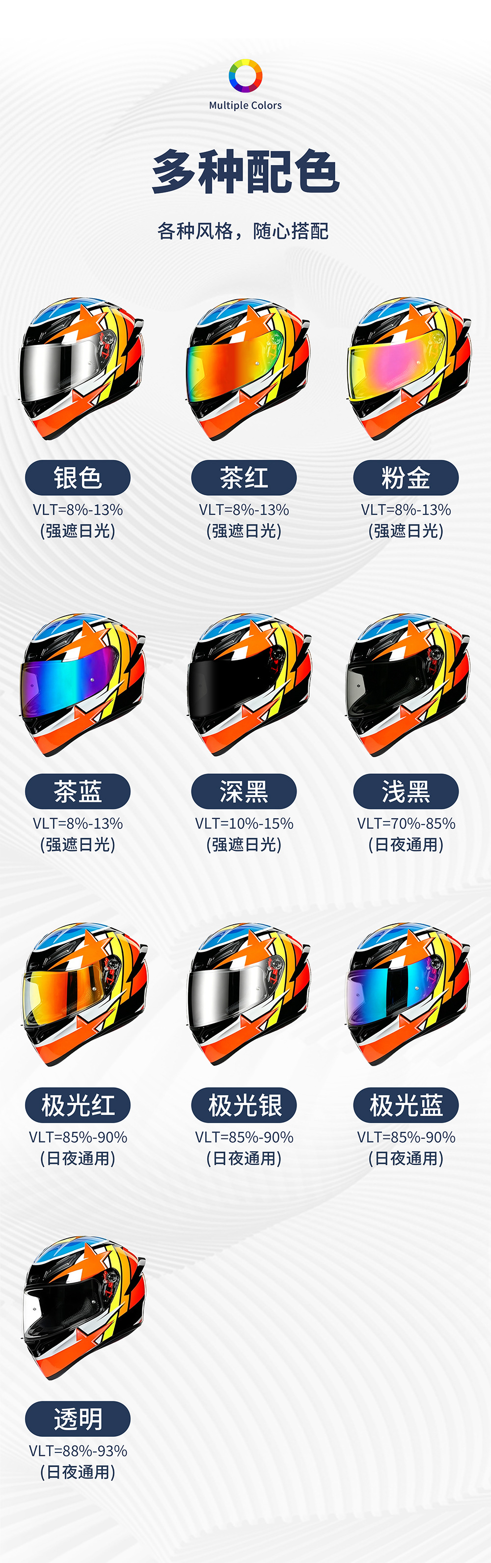 Helmet Lenses Are Compatible with Ls2 Mx702, Pioneer Ii Rally Helmets, and Are Suitable for Day and Night Use with Uv Protection Lenses