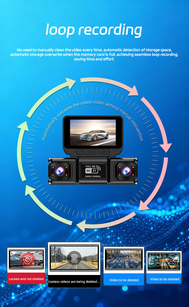 Factory-installed dashcam with no wiring required, 360-degree panoramic view, high-definition night vision, 24-hour parking monitoring