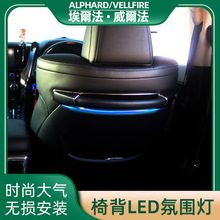 ðalphard30ϵ܇ȷՇʹVellfireΚ՟