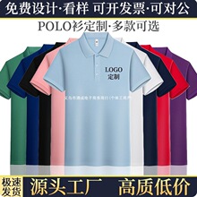 polo���� ��ӡlogo���I�F�w�Ļ��V�������乤������ ���D���̽���