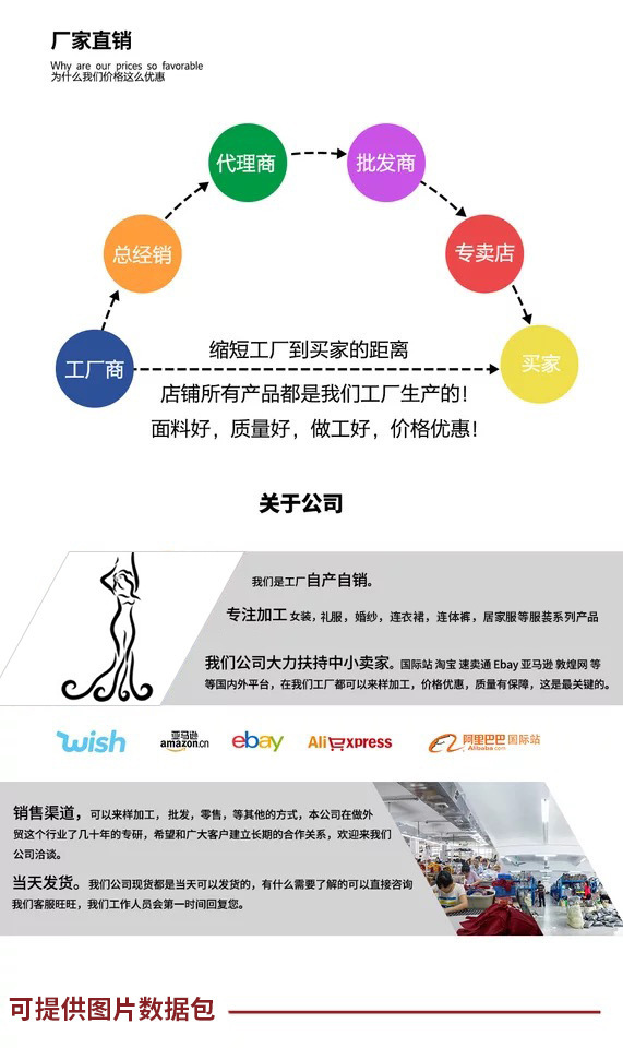 描述图_1
