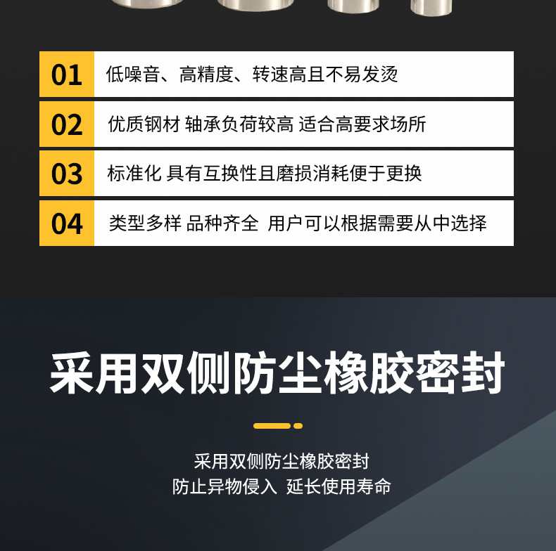 电镀直线轴承Luu_01_05