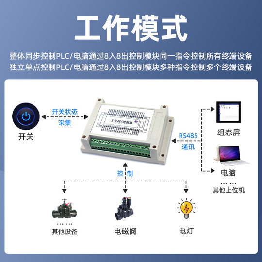 Switch industrial computer acquisition 8-way input output IODO control module PLCModBus-RTU factory direct sales