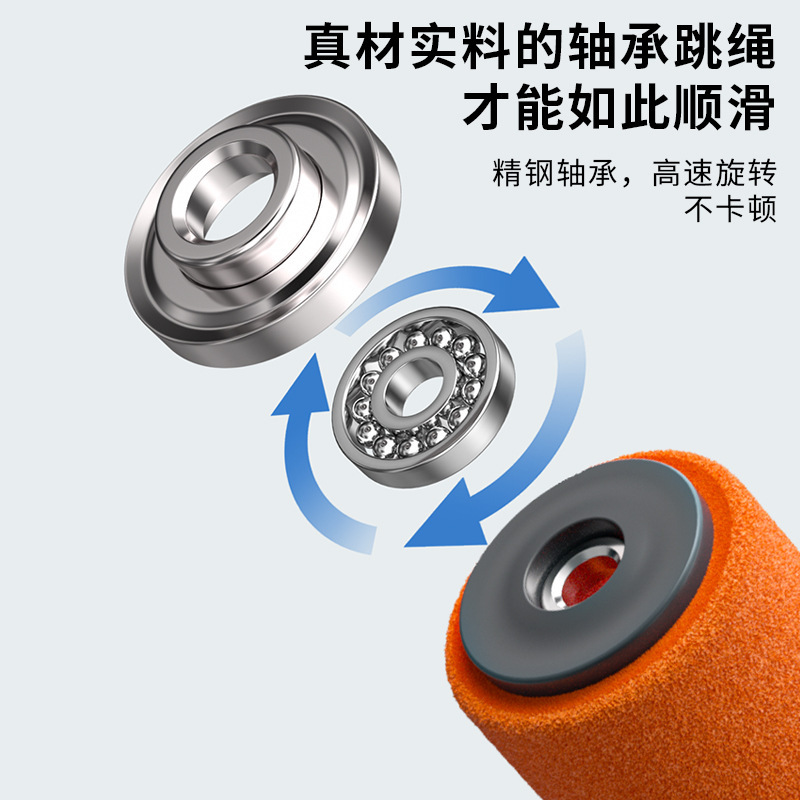 尼龙跳绳精钢轴承泡棉跳绳成人健身运动体能训练加粗瘦身燃脂跳绳|undefined