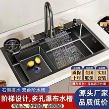 �Ӻ�304���P䓼��ü{�׏N���w���ٲ�һ����ˮ��ϴ�˳ش�β�