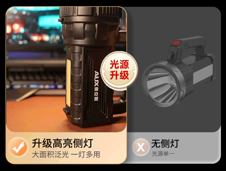 Oaks Flashlight, Strong Light, Rechargeable, Outdoor Long-Range, Rechargeable, Household Portable Searchlight, Long-Lasting and Super Bright