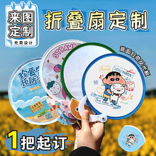 ���Ӷ��Ʒ�����ۯB�ȿ�ͨ�w�P�����Ǒ�Ԯ�V�����������D����