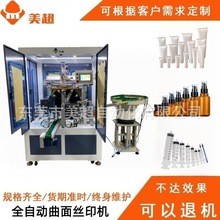 zƿӡܛܴӡCȫԄzӡCϱӡˢCCO