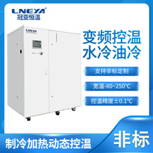 �������]�����͜ؿ�ϵ�y ���x���ӟ���sһ�w�C �ߵ͜�ѭ�h�b��