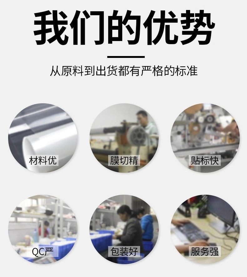 Suitable for Tablets, Car Navigation, Central Control, Mobile Phones, Industrial Screens, Cash Register Tablets, Anti-Peep Film to Protect Privacy