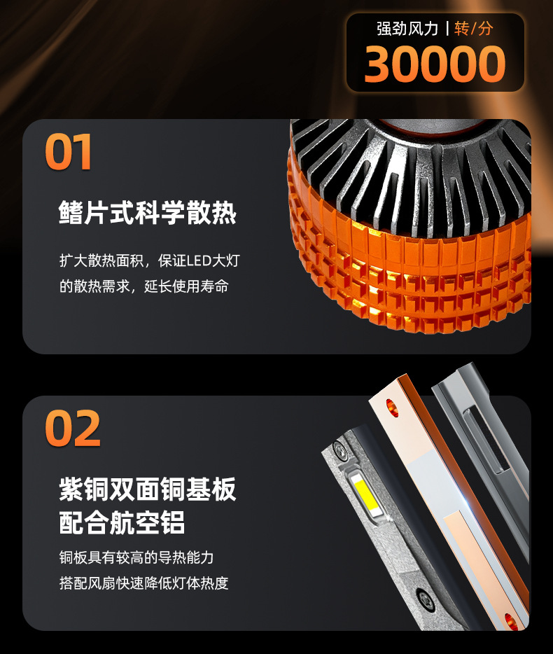Snowlite 110W Rain God Penetrating King Car Bulb Led Headlight H7 Super Bright Light H4 Far and Near Integrated Car Light