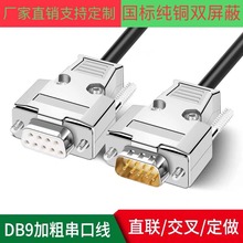 ���lȫ�~ DB9�B�Ӿ����ھ����L��RS232��485�����N�O��ͨ����̖��