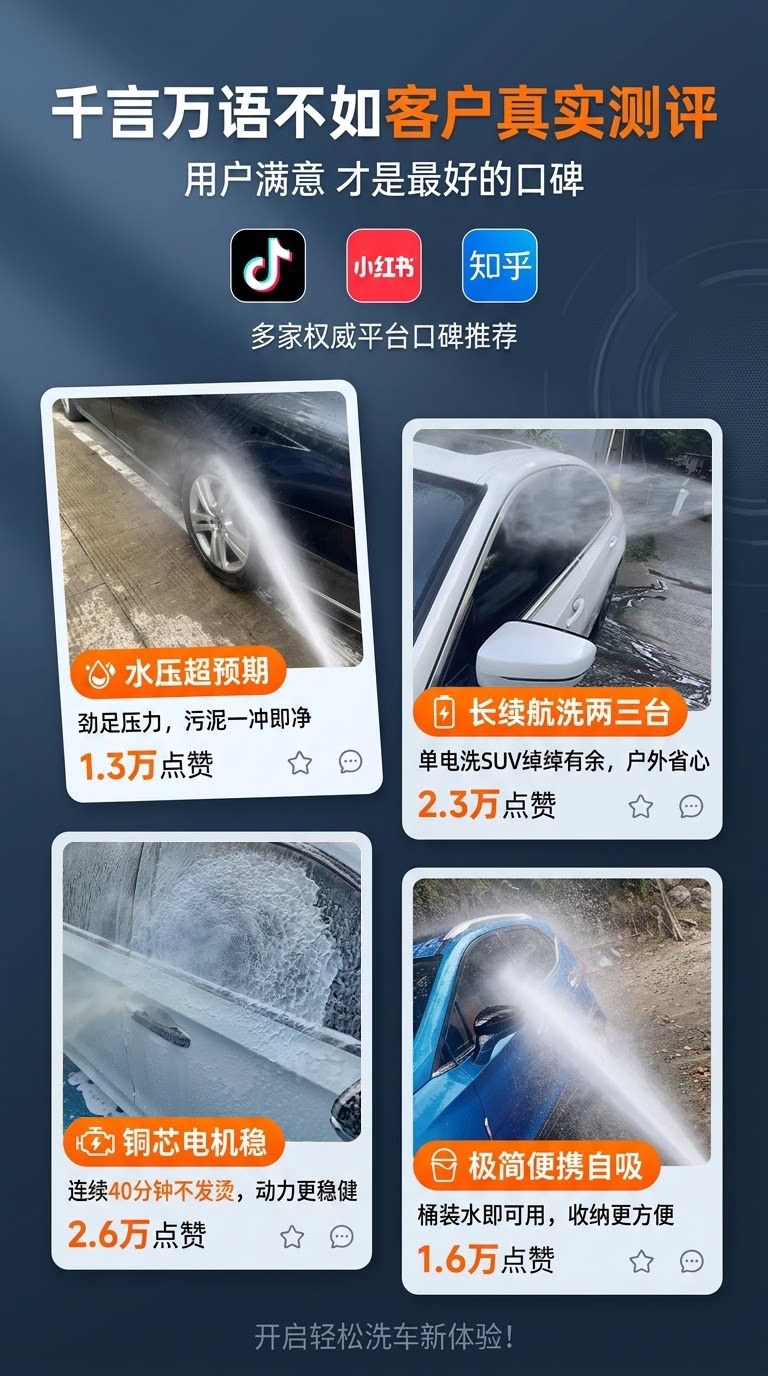 New high-pressure car wash water gun, wireless car wash machine, portable rechargeable car wash tool for home use, suitable for watering flowers and cleaning the yard