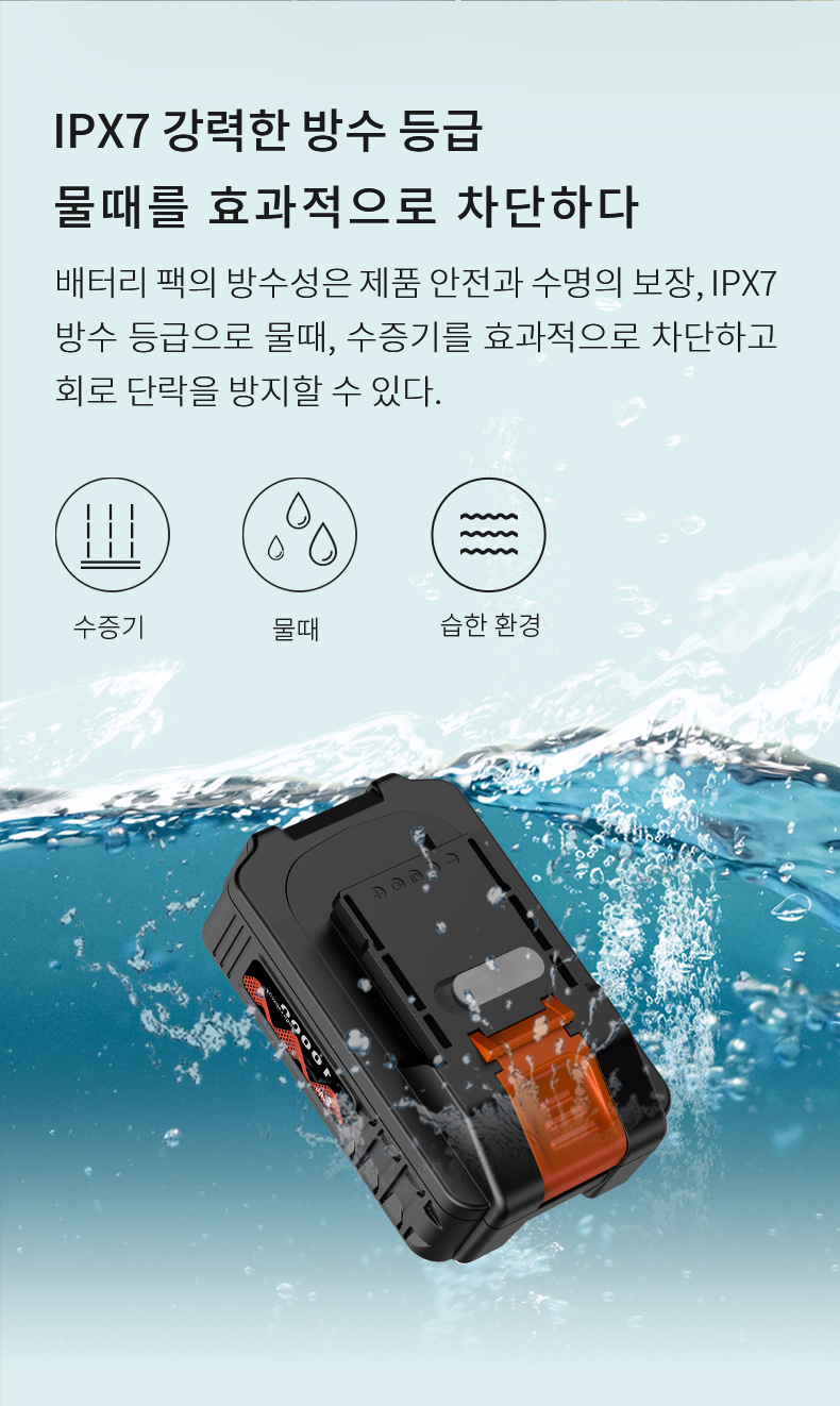 Xiaoke Wireless Portable Car Washing Machine High-Voltage Lithium Battery High-Impact Car Washing Machine Artifact Korean Kc Certification