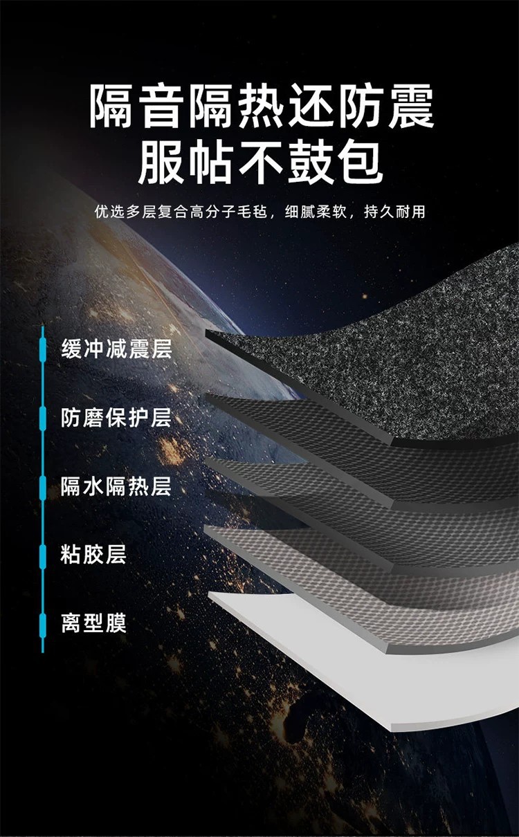 Suitable for Shad Tr41 Inner Lining Trunk Mat, Shad 29/33/34/39/40/45/48 Tail Box Mat Modification