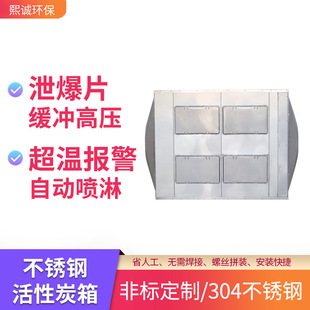 ���\�ӹ�304����̿��U���^�V�����䲻�P䓳�ϭh��̿��