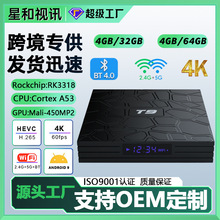 �p�l�o���{��4K����C픺�T9 RK3318��׿9�ҕ������tv box����