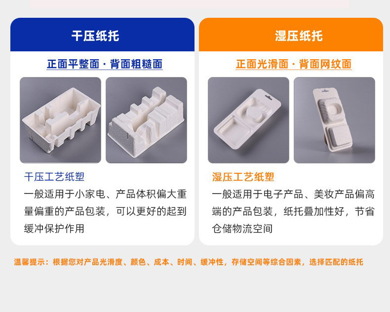 O1CN01ET6J5e1c3f4nGX1K9_!!2219