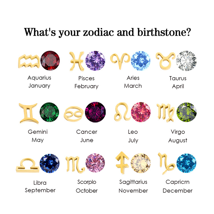 Zodiac Necklace Image 6