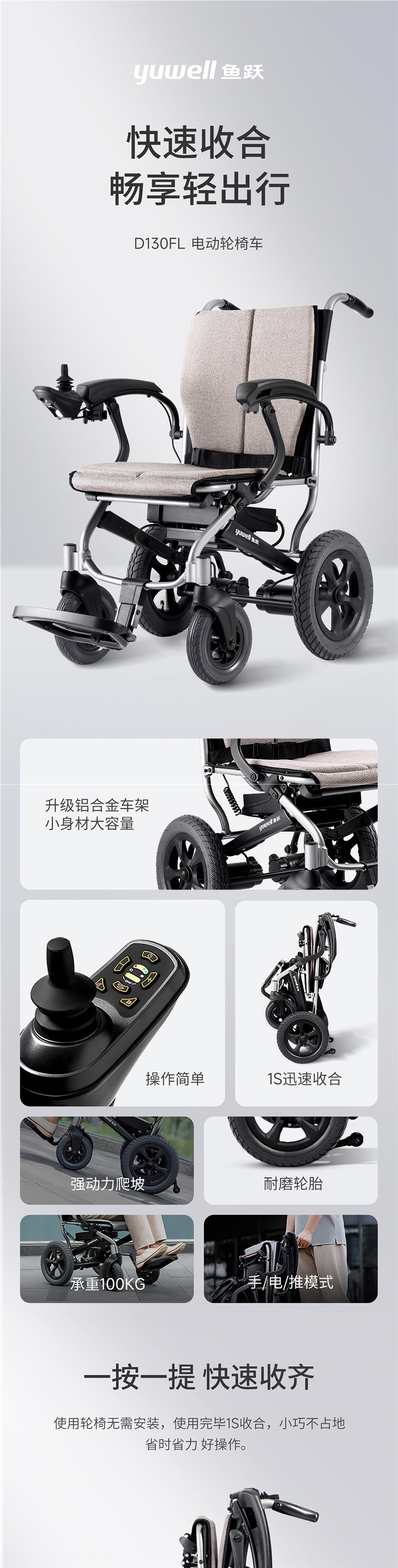 Yuyue Electric Wheelchair for the Elderly, Portable, Foldable, Lightweight, Smart, Fully Automatic Mobility Scooter for Young People D130Fl