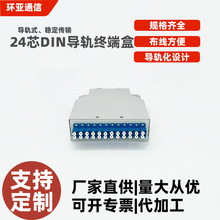 DIN����ʽ12�ڹ����ն˺й����۽�LC�����ն˺��۽Ӻ� ��ѡ����ģ
