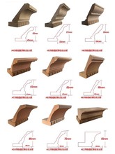 픾��ܶȰ���ܶȽM�b������ñ�������Wʽ�����blꎽ�