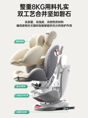 Car child safety seat — to 1