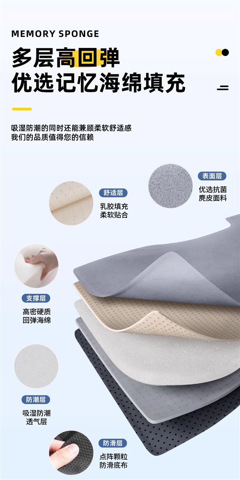 Deep Blue G318 Car Mattress, Car Rear Seat Sleeping Pad, Trunk Inflatable Bed, Car Sleeping Gadget, Car Accessories