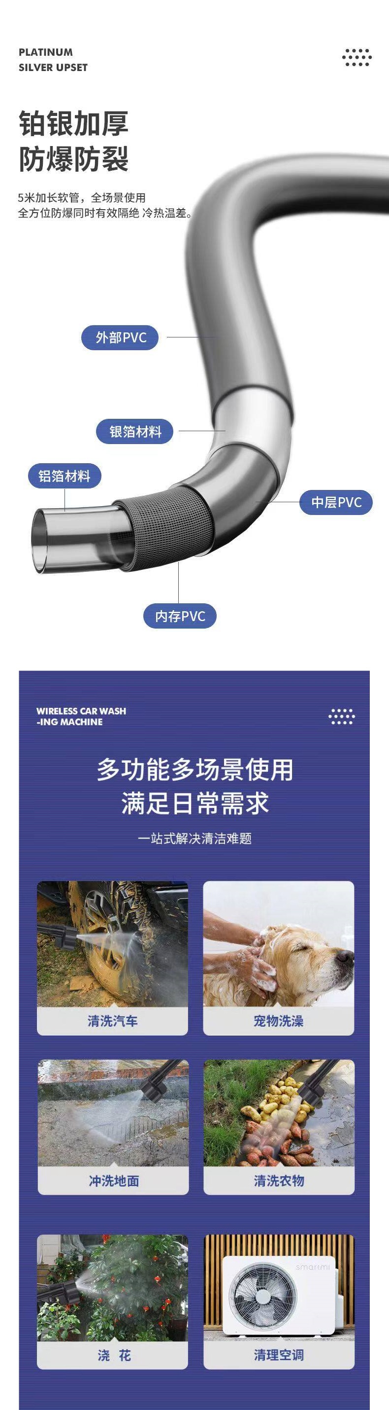 Wireless Car Washing Machine, High-Pressure Water Gun, Electric Tool, Household Rechargeable Portable Multifunctional Lithium Battery, Other Copper