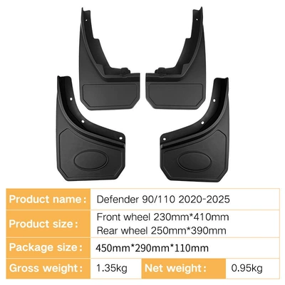 Car Fender Is Mudguard