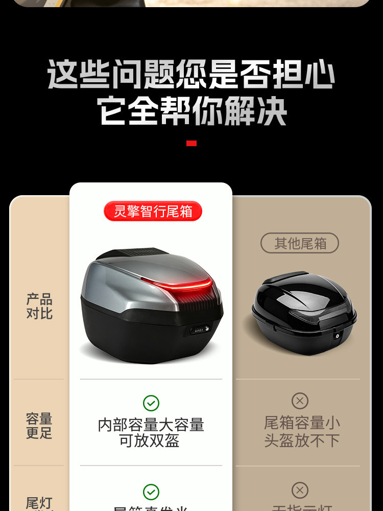 Suitable for Jihé Ae4 Electric Vehicle and Ae8 Motorcycle Trunk, Large-Capacity Password Lock Electronic Trunk with Light