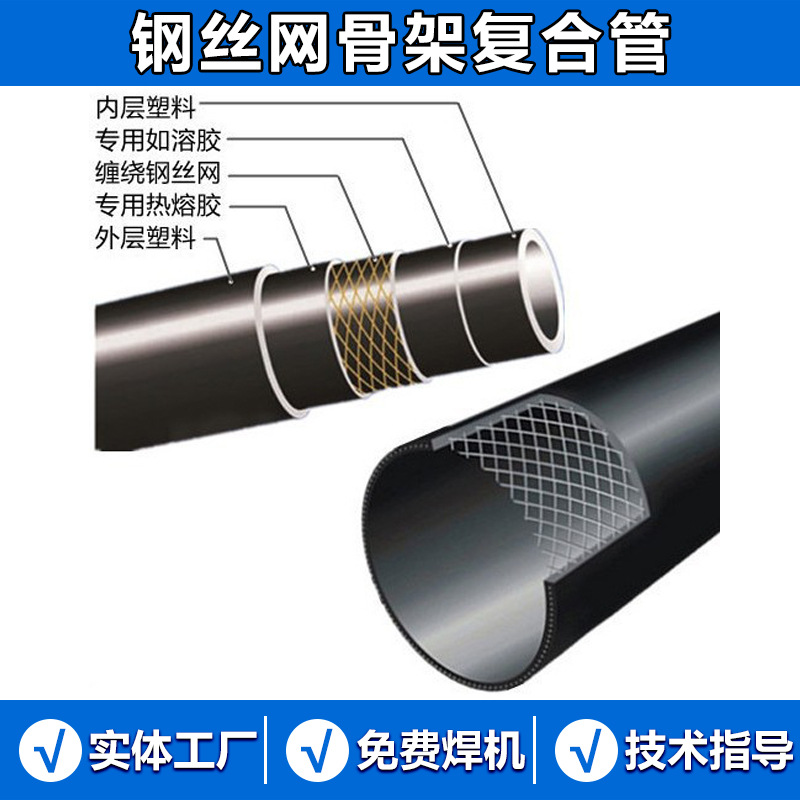 消防给水钢丝网骨架塑料复合管 聚乙烯钢丝网骨架复合管 厂家现货