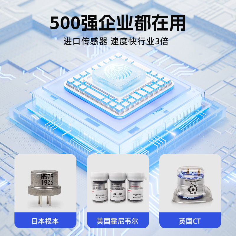 可燃性ガス検知器 工業用防爆音光酸素一酸化炭素検知器 有毒ガス警報器|undefined