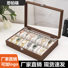 �F؛���l����ľ�y12λ�ֱ��ռ{�ղ�չʾ������ֱ��а��b�YƷ��