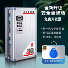 12120λ耳ʽܴai24λ96λӱڒʽռ{䷿a32λ